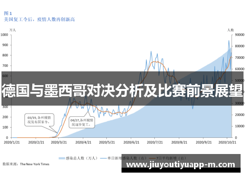 德国与墨西哥对决分析及比赛前景展望